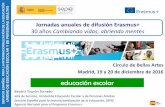 Jornadas anuales de difusión Erasmus+...Círculo de Bellas Artes Madrid, 19 y 20 de diciembre de 2016 Jornadas anuales de difusión Erasmus+ 30 años Cambiando vidas, abriendo mentes