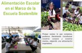 Alimentación Escolar en el Marco de la Escuela Sostenible · Del huerto escolar al emprendimiento, podemos decir que el Desarrollo Sostenible implica hambre cero, y la eliminación