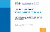 INFORME TRIMESTRAL - Yucatán€¦ · TRIMESTRAL Octubre – Diciembre 2019 Enero 2020 Formatos derivados de la Ley de Disciplina Financiera de las Entidades Federativas y los Municipios