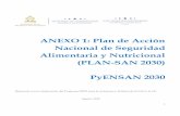 ANEXO 1: Plan de Acción Nacional de Seguridad Alimentaria ......Lineamiento 2: Establecer la gestión descentralizada de la Seguridad Alimentaria y Nutricional para la participación,