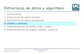 Estructuras de datos y algoritmos - unican.es · 2017-06-08 · DE CANTABRIA Estructuras de datos y algoritmos 1. Introducción 2. Estructuras de datos lineales 3. Estructuras de
