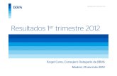 Resultados 1 trimestre 2012 - BBVA...Resultados1T12 / 25 de abril 2012 España: cuenta de resultados (Millones de €) Margen de intereses 1.113 + 2 0,2 España Variación 1T12 / 1T11