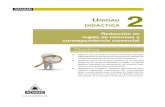 UNIDAD DIDÁCTICA · 2013-12-05 · Documentación en inglés para el comercio internacional 2-4 Finalización de una carta Content of a Business Letter / Contenido de una carta comercial