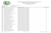 UNIVERSIDAD AUTÓNOMA DE CHIHUAHUA …fd.uach.mx/alumnos/2013/10/30/Alumnos Demandaron...2013/10/30  · 176994MANUEL PARRA MIGUEL LICENCIADO EN DERECHO MOD. PRESENCIAL 8 180442GUERRA