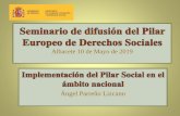 Albacete 10 de Mayo de 2019 - EAPN Castilla-La Mancha · Regulación del Bono como prescripción de los SS.SS. Regulación de la Cuenta bancaria básica (C.M. 22Marzo) CAPÍTULO III