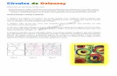 Círculos de Delaunay - Gobierno de Canarias€¦ · 1. Recorta círculos de colores, o coloréalos. 2. Puedes pegar círculos más pequeños en el centro de los más grandes. Pega