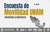 Encuesta de Movilidad UNAM...OBJETIVO DE LA ENCUESTA METODOLOGÍA Difusión de la encuesta a través de medios de comunicación y redes sociales Colecta de información vía SIAE y