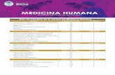 PLAN DE MEDICINA HUMANA · 2019-11-22 · MEDICINA HUMANA Facultad de Ciencias de la Salud impulsa tu futuro. Plan de estudios de la carrera de Medicina Humana CICLO VI SALUD COMUNITARIA