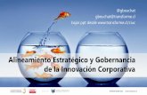 Alineamiento Estratégico y Gobernancia de la Innovación … · 2020-02-05 · recursos para innovar •IMO: Gestión del proceso para innovar •Análisis de casos Taller #1: Herramientas