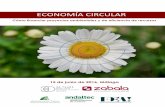 Jornada de trabajo ECONOMÍA CIRCULAR · 2020-06-15 · Economía Circular: cómo financiar las actividades de I+D+i. María José Tomás. Servicio de Promoción de CDTI. 12.30 Mapa