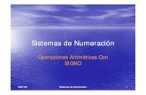 Sistemas de Numeración€¦ · Sistemas de Numeración Operaciones Aritméticas ConOperaciones Aritméticas Con SIGNO 20072007--0808 Sistemas de NumeraciónSistemas de Numeración