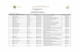 TESORERÍA GENERAL MUNICIPAL EJERCICIO 2011 DIRECCIÓN …transparencialoscabos.gob.mx/documentos/transparencia/... · 2019-10-13 · 711 sol musical rosarito san jose del cabo venta