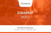 ZONAPROP INDEX · VENTA PRECIO BAJAN 2.2% EN 2019 El precio medio de un departamento en la Ciudad de Buenos Aires se ubica en 2.501 usd/m2, registrando una baja de 0.3% respecto al