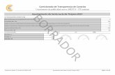 BORRADOR - santaluciagc.com · Comisionado de Transparencia de Canarias Cuestionario de publicidad activa (MESTA - ITCanarias) Estructura (Máx. 100) 50 Lugar de publicación (Máx.