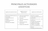 PRINCIPALES ACTIVIDADES LOGISTICAS … · Planeación/Esmación de ... Contribución estratégica ... 1 El reto de compras y supply management.pptx Author: Natalia Aguilera Created