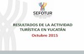 RESULTADOS DE LA ACTIVIDAD TURÍSTICA EN YUCATÁN Octubre 2015€¦ · 1. Ocupación Hotelera Durante octubre de 2015, el porcentaje de ocupación hotelera en Yucatán se ubicó en