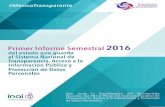 Primer Informe Semestral 2016inicio.ifai.org.mx/AcuerdosDelPleno/ACT-PUB-22-06-2016... · 2018-10-29 · El capítulo tercero refiere los avances vinculados con la Plataforma Nacional