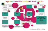 Felicitaciones! Sabes mucho Sobre mercuriocomunicacolombia.co/images/recursos/Escalera.pdf · ¡Felicitaciones! Sabes mucho Sobre mercurio Tu compañero tiene que responder correctamente