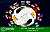 Percepción del Mundial de Futbol 2018 · Teniendo en cuenta la lista de jugadores que representarán a la Selección Mexicana de futbol, presentada por el técnico Juan Carlos Osorio,