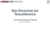 Sala Situacional por Teleconferencia · 2020-02-07 · MINISTERIO PERÚ DE SALUD VICEMINISTERIO DE SALUD PÚBLICA Centro Nacional de Epidemiología, Prevención y Control de Enfermedades