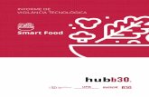 Smart Food - hubb30.cathubb30.cat/sites/default/files/content/nodes/event/document/47/info… · la cadena de valor; les pràctiques d’avaluació externa d’impactes i riscos;