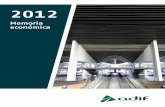 Memoria económica - Administrador de Infraestructuras Ferroviariasprensa.adif.es/ade/u08/GAP/Prensa.nsf/Vo000A/8E8701C83F... · 2017-03-13 · EL ADMINISTRADOR DE INFRAESTRUCTURAS