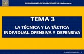 TEMA 3 - Colegio Santa María del Bosqueblogs.smbosque.es/manolo-efisica/files/2020/03/TEMA3-copia-convertido-1.pdfLA TÉCNICA Y LA TÁCTICA INDIVIDUAL OFENSIVA Y DEFENSIVA TEMA 3.