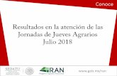 Presentación de PowerPoint - gob.mx · balance de atencion en los junes agrarios correspondientes a julio 2017 aliciiencias aliciiencias aliciiencias aliciiencias atenoioas atenoioas