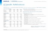 Flash Mexico 20161201 e - pensionesbbva.com€¦ · MAXCOM 8.50 2.9 -34.6 -37.1 C 1,163.42 1.5 29.3 29.3 AXTEL 4.07 ... ofreció una actualización del comportamiento de la compañía