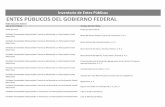 Inventario de Entes Públicos ENTES PÚBLICOS DEL GOBIERNO ...€¦ · Agroasemex, S. A. Seguros de Crédito a la Vivienda SHF, S. A. de C. V. Talleres Gráficos de México Casa de