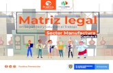 MATRIZ LEGAL MANUFACTURA CAP 5 MEDICINA LABORAL · MATRIZ LEGAL SG-SST SECTOR MANUFACTURA La matriz de requisitos legales debe poseer, además de las normas y su información, el