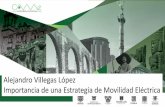 Alejandro Villegas López Importancia de una Estrategia de ...centrodeenergia.itam.mx/sites/default/files/... · ventas anuales en el país son cercanas a las 1.6 millones de unidades