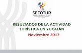 RESULTADOS DE LA ACTIVIDAD TURÍSTICA EN ......Durante noviembre de 2017, el porcentaje de ocupación hotelera en Yucatán se ubicó en 64.6%, es decir-5.6 puntos porcentuales por