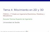 Tema 4: Movimiento en 2D y 3D - Universidad de …tesla.us.es/wiki/images/7/7a/GIERM_Tema_04_1718.pdfComponentes intrínsecas de la aceleración Movimiento en 3D Movimiento circular