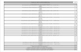 TABLA DE CONTENIDOS 2 - Honingtec · 2014-01-30 · TABLA DE CONTENIDOS 2 Bruñidores para diámetros comprendidos entre 4,70 - 6,22 mm : HK6 Tabla Selección de la Herramienta HBL6