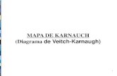 MAPA DE KARNAUCH (Diagrama de Veitch-Karnaugh)adao/ABBS3.pdf · -Karnaugh Situação A B c s De forma análoga para 2 variáveis, com 3 variáveis também há uma regiã0 própria