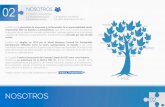 NOSOTROS - foretica.org · NOSOTROS Forética es la asociación de empresas y profesionales de la responsabilidad social empresarial líder en España y Latinoamérica, que tiene