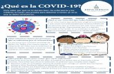 ¿Qué es la COVID-19? · Es un virus nuevo que pertenece al género coronavirus y que causa una enfermedad que se llama COVID-19. Las personas que se enferman por este virus sienten
