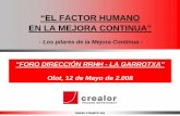 “EL FACTOR HUMANO EN LA MEJORA CONTINUA”forumgarrotxa.com/pdf/2008-05-15-el-factor-huma-en... · 12/5/2008  · “EL FACTOR HUMANO EN LA MEJORA CONTINUA” - Los pilares de la