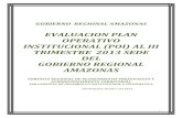 EVALUACION PLAN OPERATIVO INSTITUCIONAL (POI) AL III ... Personal del Gobierno Regional Amazonas. 1.10