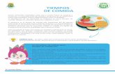 TIEMPOS DE COMIDA - merida.gob.mx · La distribución de los alimentos se establece en cinco tiempos de comida: desayuno, colación, almuerzo, colación y cena. El desayuno es el
