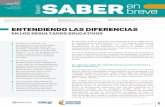 en los resultados educativos - Master2000 · OCDE. (2016). Competencias en Iberoamérica: Análisis de PISA 2012. Perú: Fundación Santillana. en Saber en Breve ...