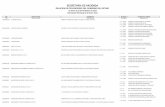 RELACION DE PROVEEDORES DEL GOBIERNO DEL ESTADO 01 …chihuahua.gob.mx/atach2/sf/uploads/indtfisc/Padron2014.pdf · a - 8 - 31133 c/v,distrib.lonasanuncios luminosos,viniles a - 3