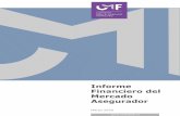 Informe Mercado Asegurador · 2020-06-25 · 4 Informe Financiero del Mercado Asegurador, 2020 / CMF Fuente: CMF Respecto a la evolución de la prima directa por compañía, al 31