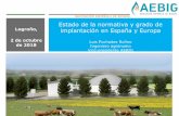 Estado de la normativa y grado de implantación en España y ... · residuo sólido urbano (FORSU) 778,1 311,2 124,5 Biogás de Vertedero (VER) 957,9 208,8 145,6 Biogás de Estaciones