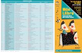 DIUMENGE 10 D’ABRIL 9 i 10 d’abril - Barcelona · 11.30 Abecedari animat Audiovisual de Jordi Teixidó CCCB Auditori 10 min ICUB 11.30 El rei i el mar Conte amb Pea Green Boat