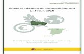 LA RIOJA 2019 - mapa.gob.es€¦ · en La Rioja 27 Tabla 1.3.1 Fuente: Encuesta sobre Superficies y Rendimientos de Cultivos en España (ESYRCE) del MAPA. Superficie de agua de riego