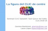 La figura del CLIC de centre · PECHA KUCHA. Title: Presentació del PowerPoint Author: Bartolomé Bonet, Gemma Created Date: 11/6/2018 9:29:29 AM ...