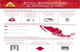 Info Quemaduras 300516 - Gobconapra.salud.gob.mx/Interior/Documentos/PAGV/Infografias/Quema… · Evita quemaduras Datos esenciales 517 personas fallecieron en Los hombres tienen