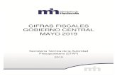 STAP: Cifras Fiscales...Mayo 2014 – 2019 Fuente: STAP, con información suministrada por Contabilidad Nacional, (2019) En lo referente a la estructura del gasto total, el 33,6% corresponde